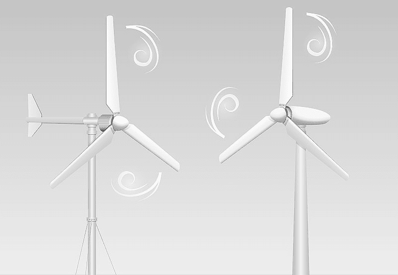 Optimize Energy Efficiency With Wind Turbine Rotate Solutions